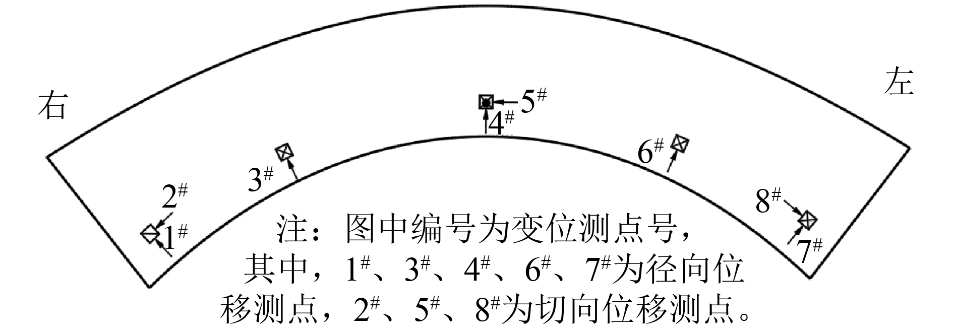 武汉炼化取得可调水平管承重导向支架专利限制管道受热膨胀时的径向位移